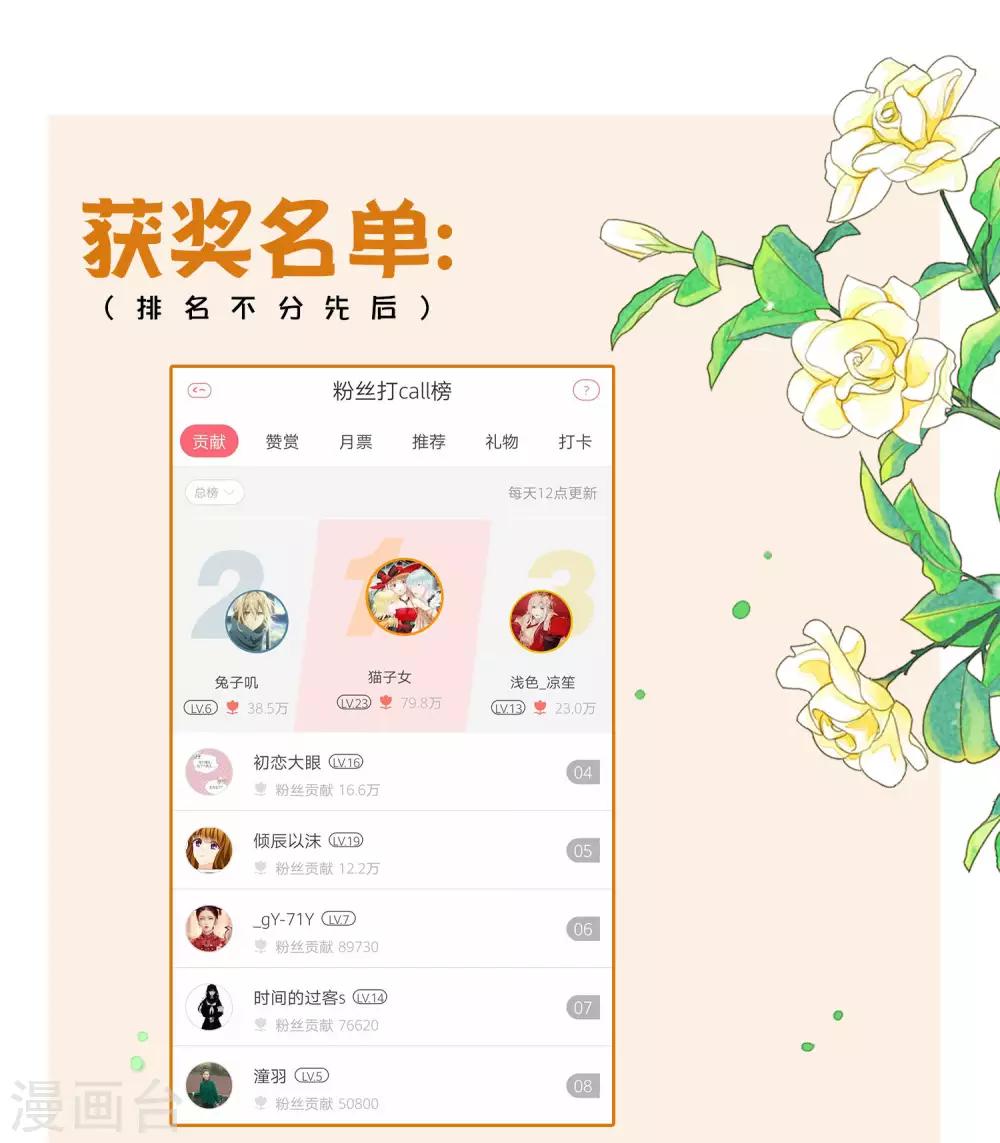 第10话 这是什么羞耻的姿势？-第11话
