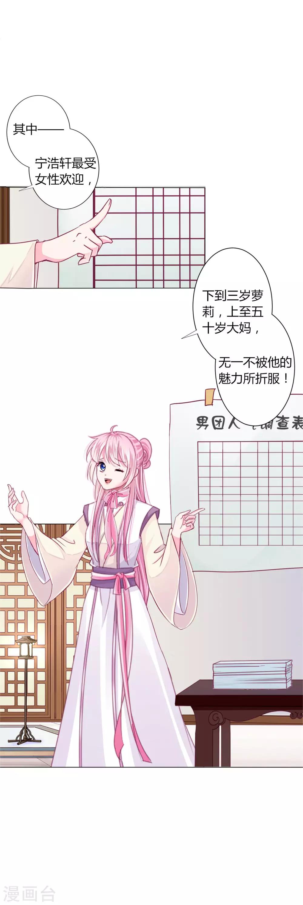 第31话 男团的首个代言居然是！！！-第33话