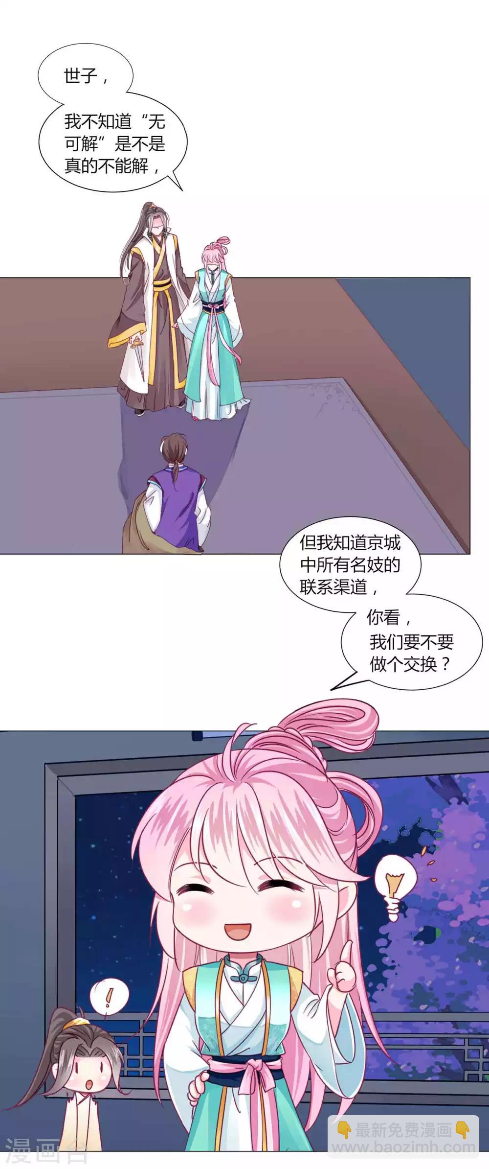 第51话 宁浩轩毒发-第55话