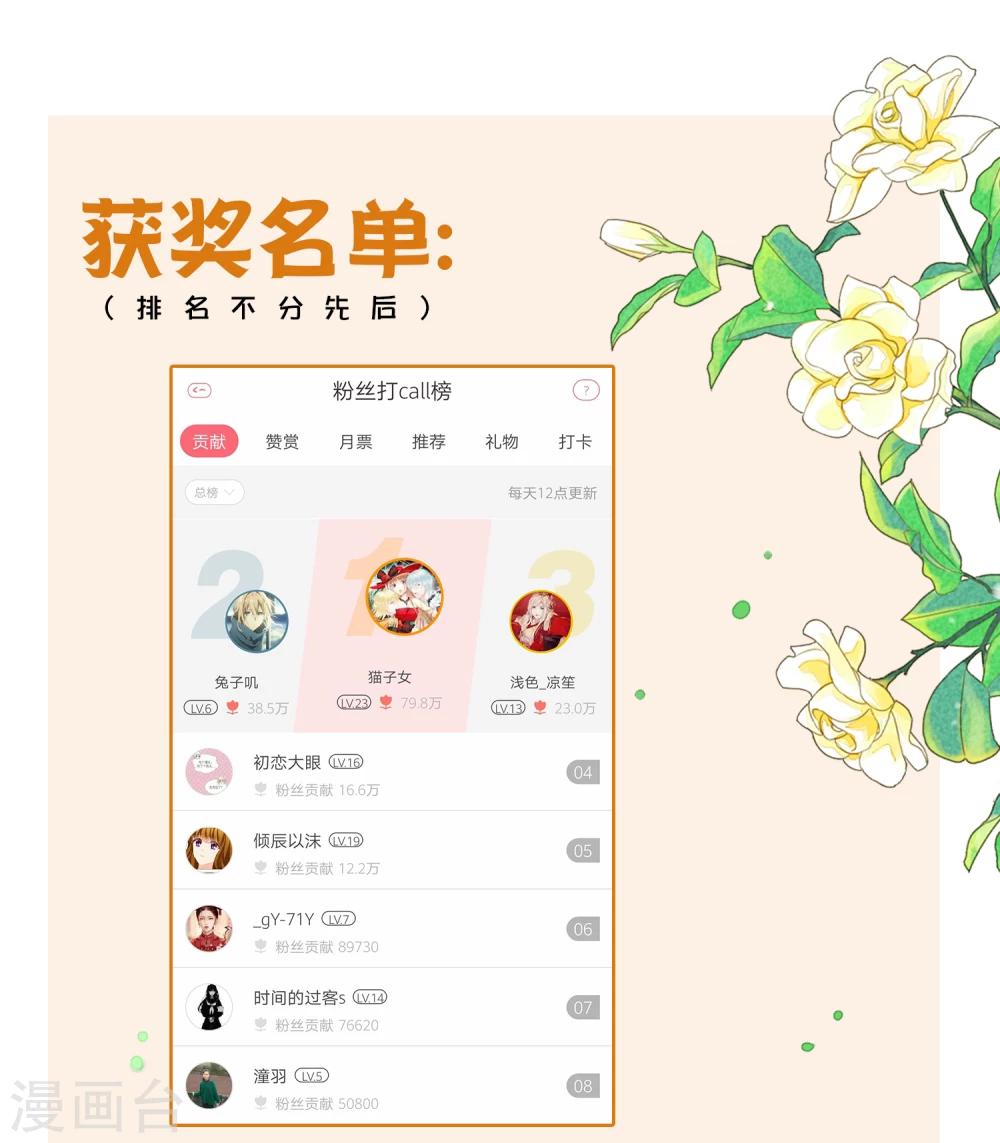 第8话 你想试试我的&ldquo;本领&rdquo;么？-第9话