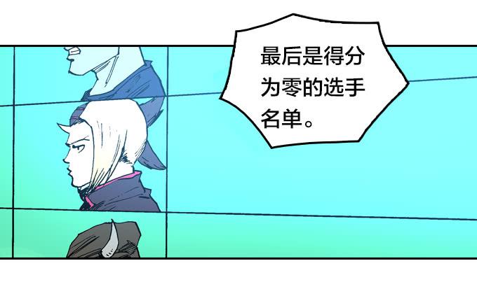 大爷！大腿还有位置可以抱吗-第29话