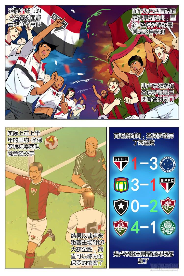 Goal 62 ：背水之战-第89话