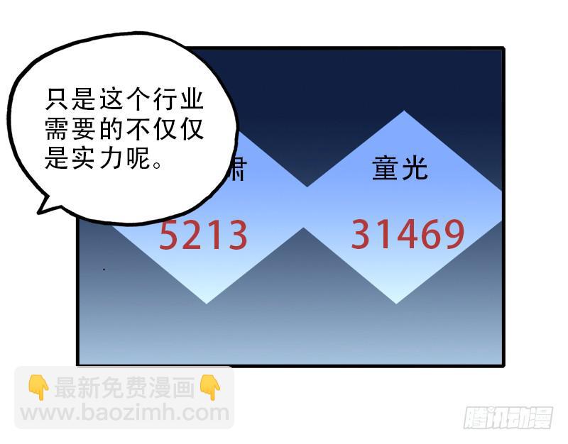吃到自己的瓜-第33话