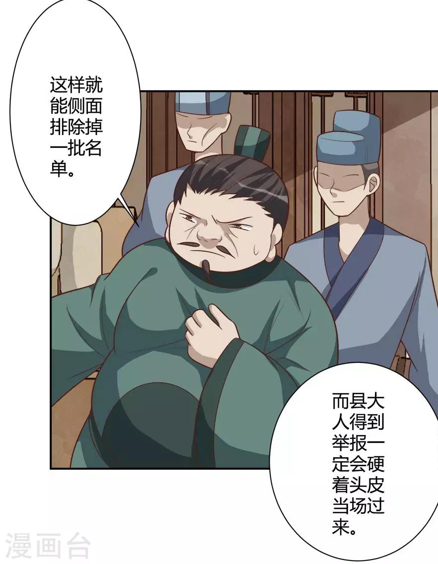 第35话 烫手山芋-第35话