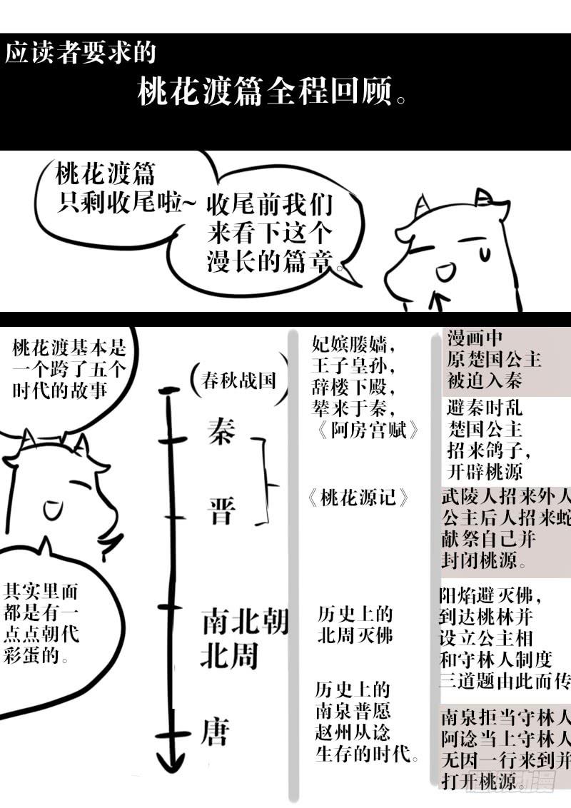 第一百二十话：桃花渡(48)-第127话