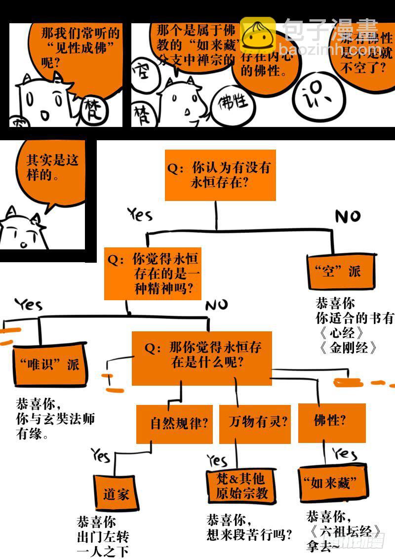 第一百二十二话：桃花渡(50)-第129话