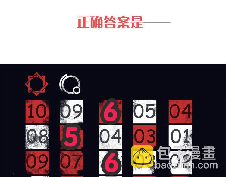 特别篇中奖公布-第251话