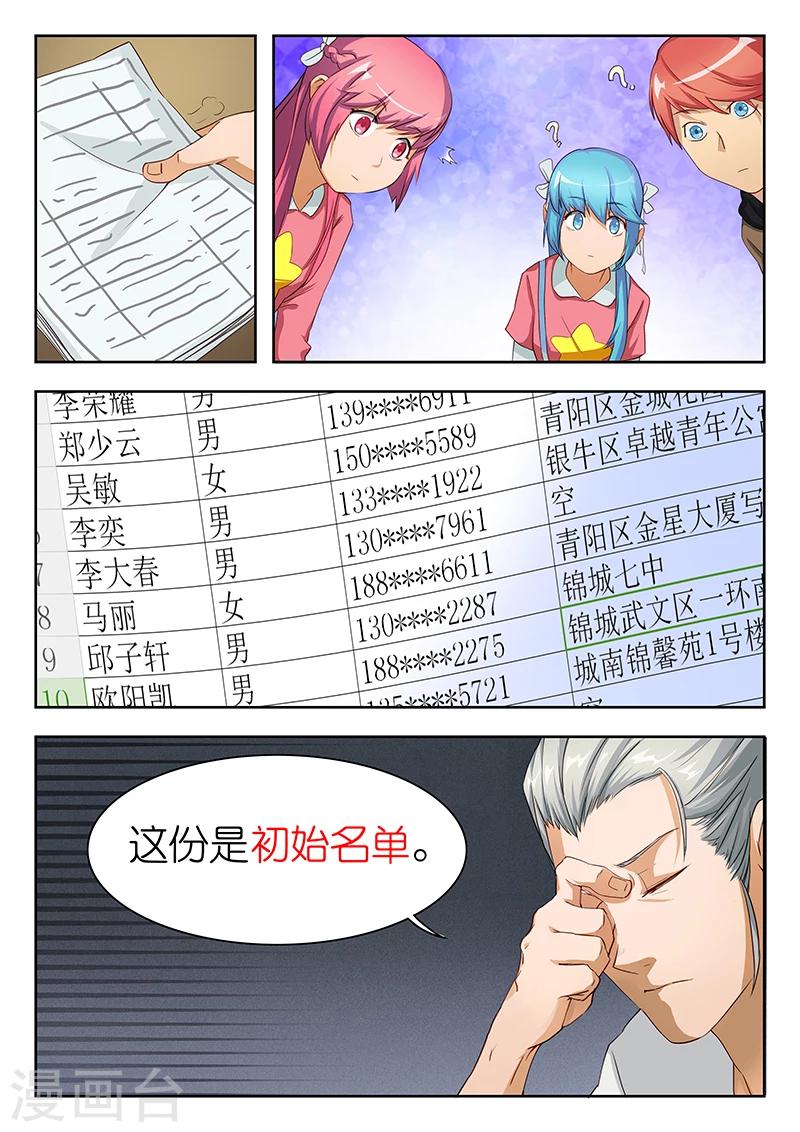 🍹幻灵 第25话 折腾半天名单还拿错了？ 第11页