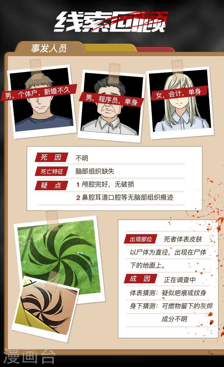 🍹幻灵 第5话 你要我讨好领导还是专心破案？ 第13页