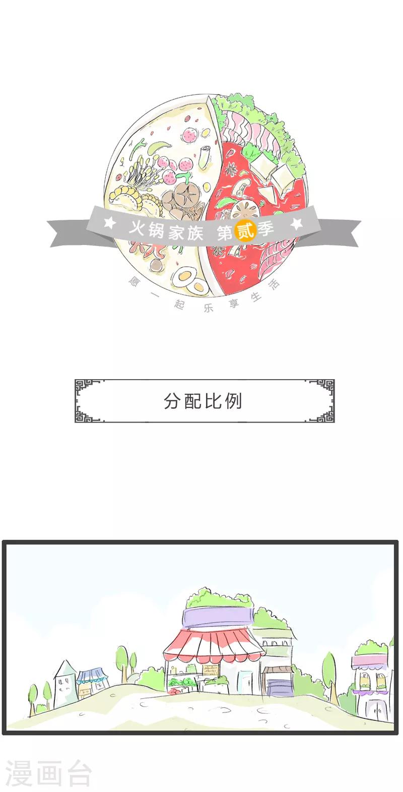第157话 分配比例-第157话