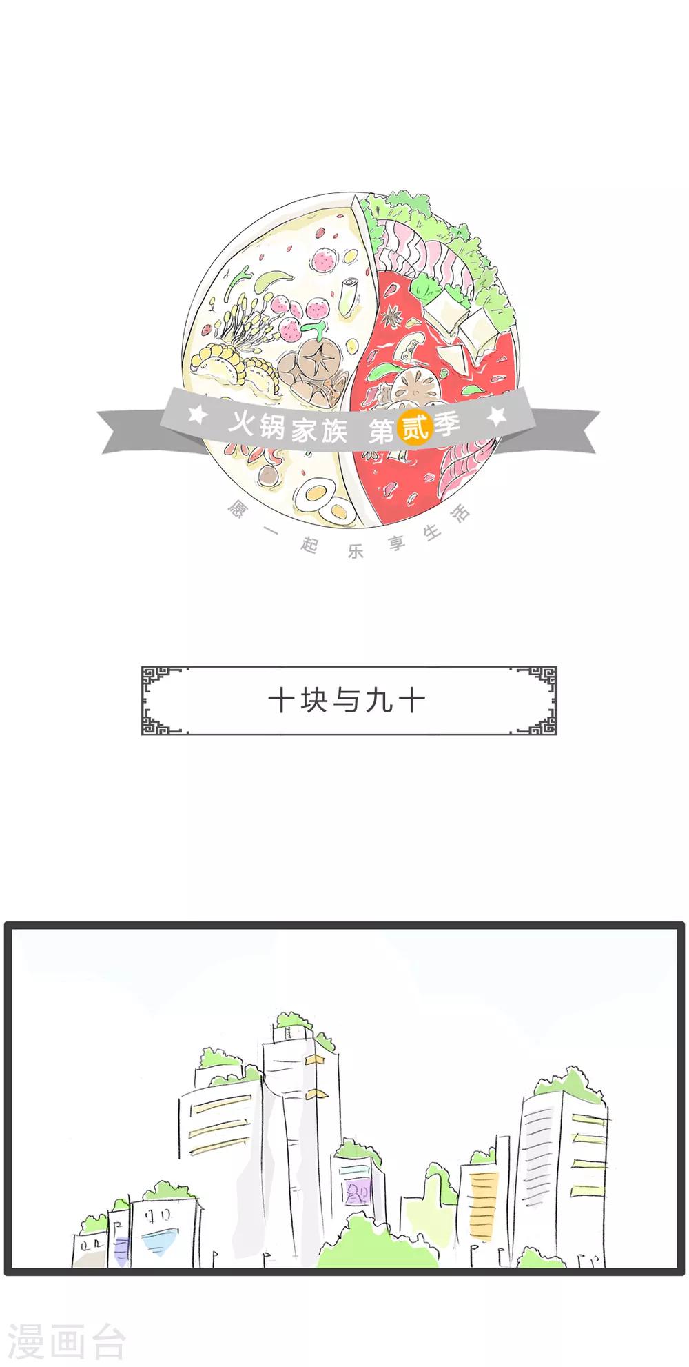 第205话 十块与九十-第205话