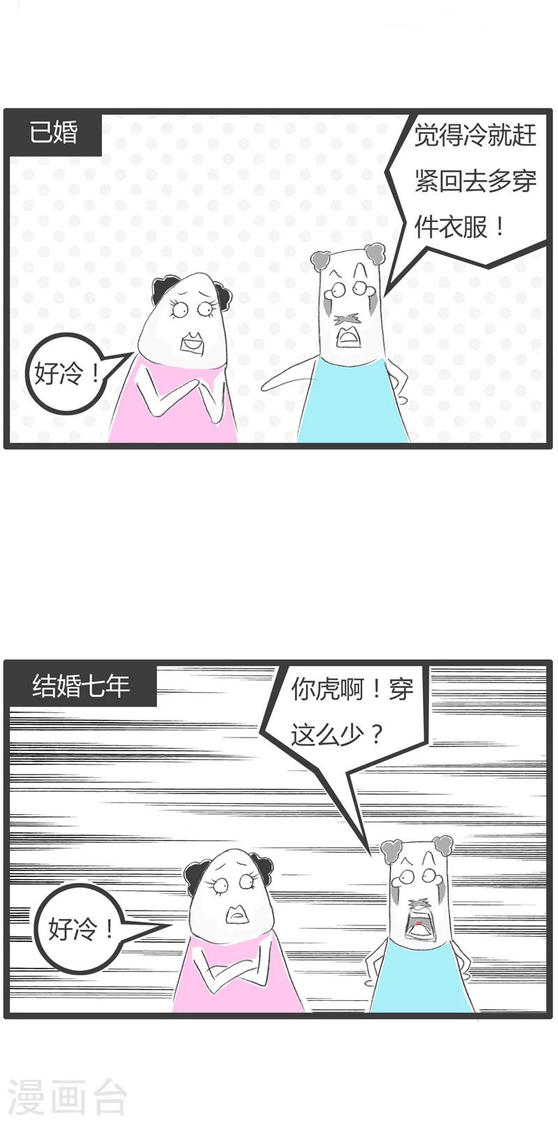 第193话 阶段不同-第193话