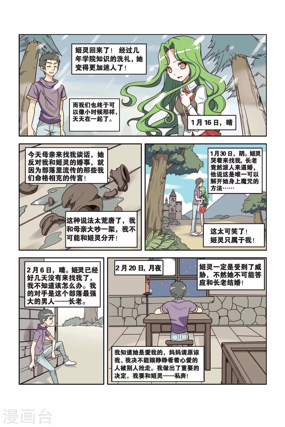 第28话 面具背后-第29话