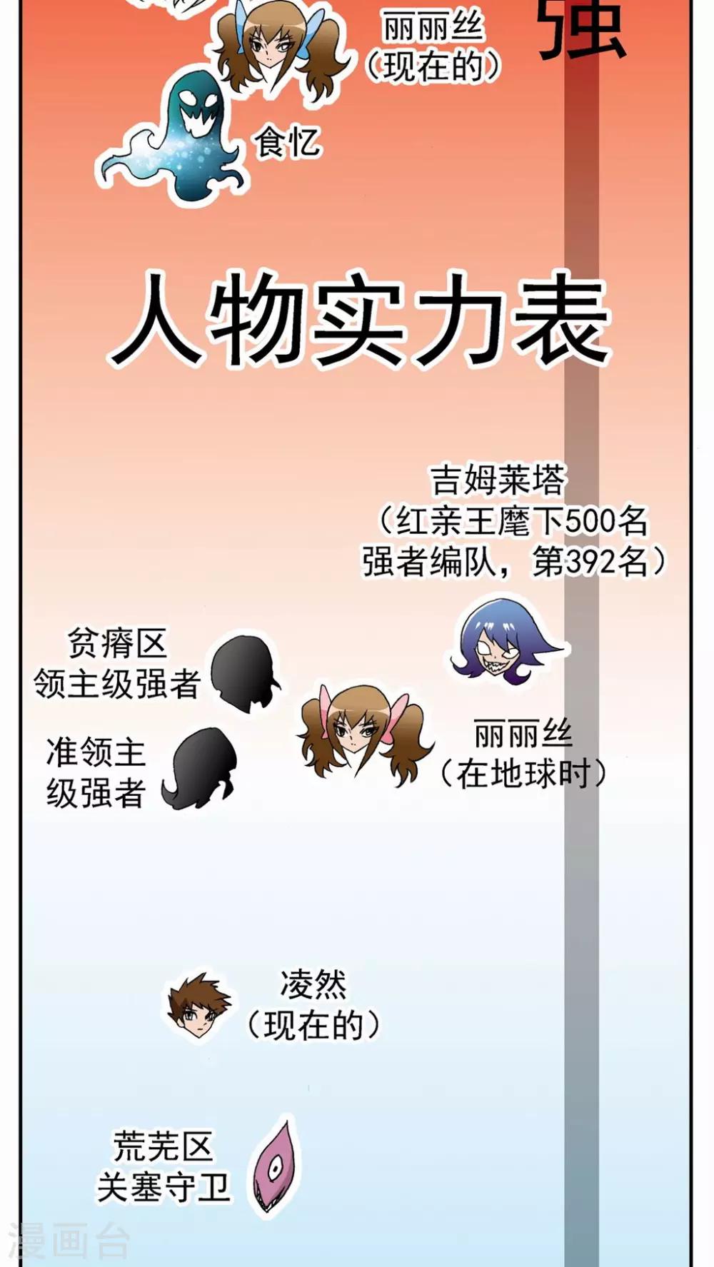第77话-第77话