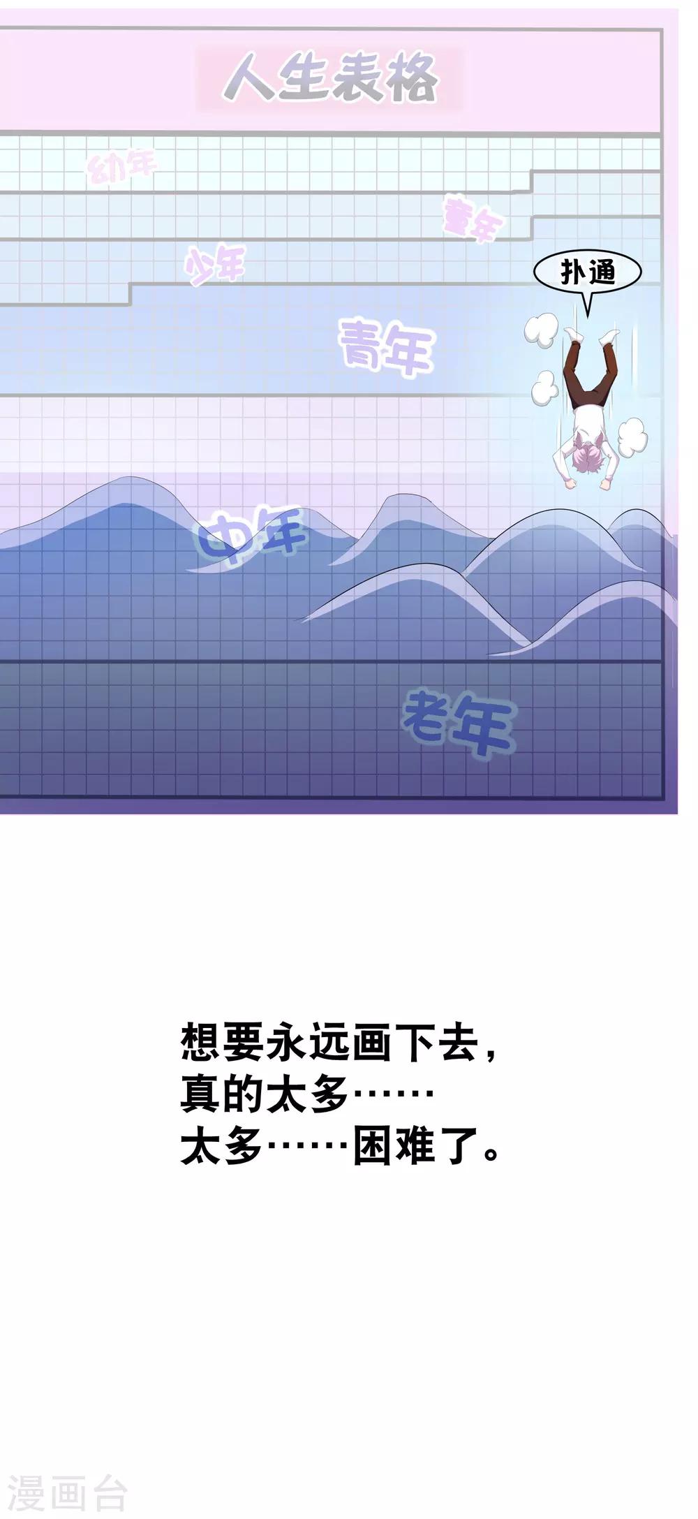 🍴计时恋爱 你愿意为梦想付费吗 第20页