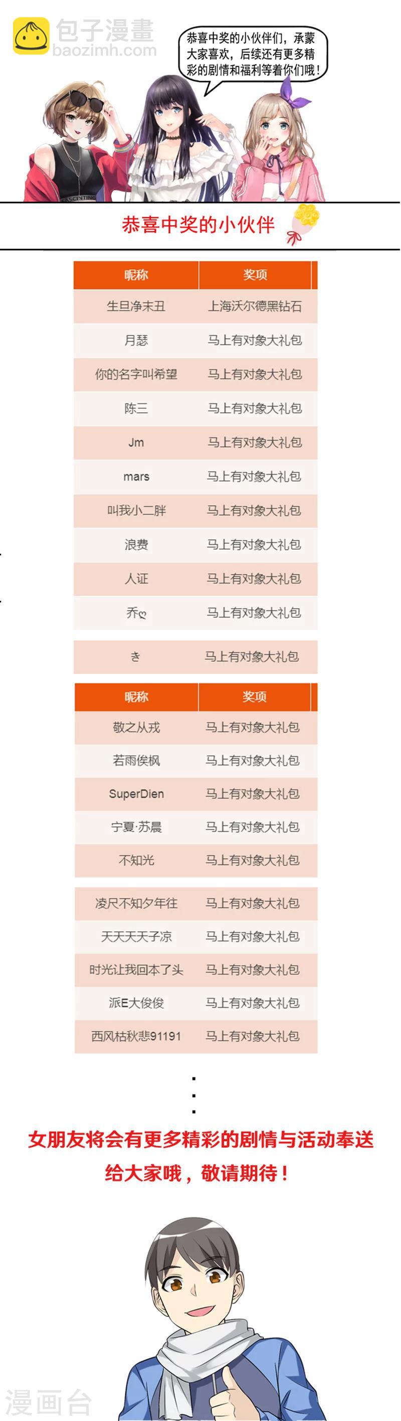 🍴就想要个女朋友 第554话 若美表妹也会看人下菜碟 第6页