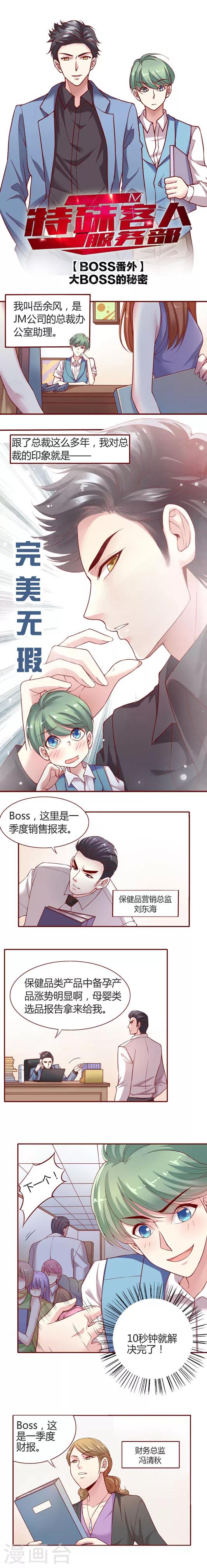 番外1  大BOSS的秘密-第11话