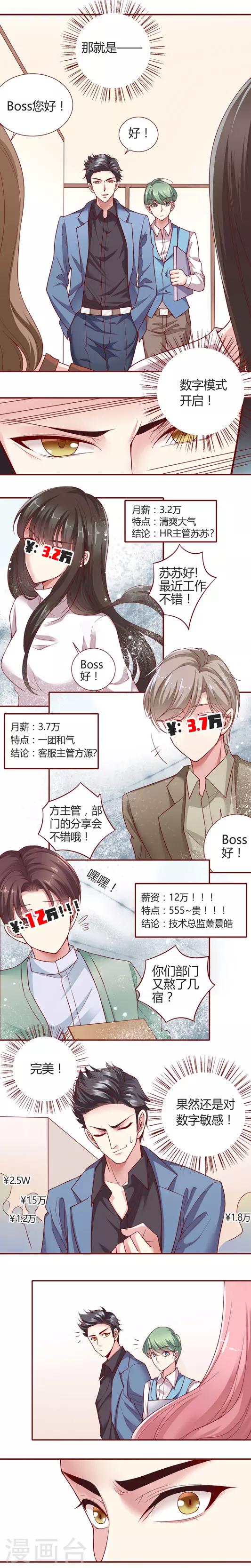 番外1  大BOSS的秘密-第11话