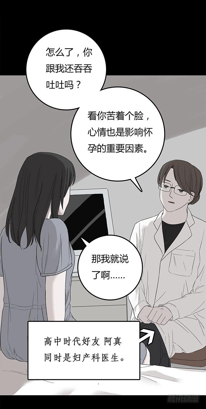 替身（一）(1/2)-第69话
