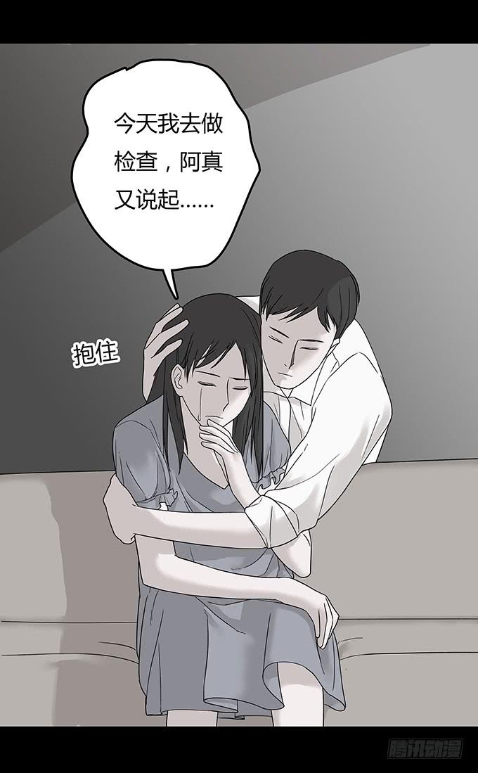 替身（一）(1/2)-第69话