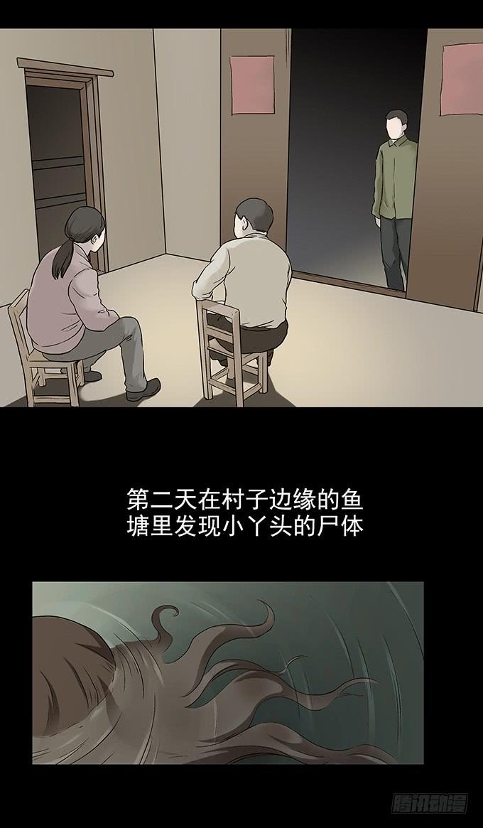 还乡（一）-第79话