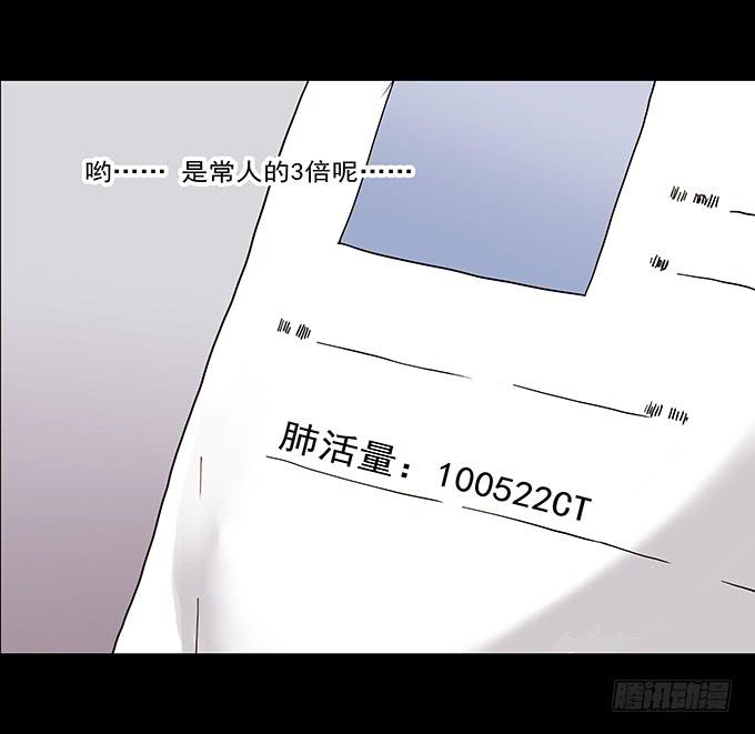 荣誉市民（一）(1/3)-第89话