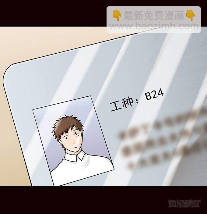 荣誉市民（一）(1/3)-第89话