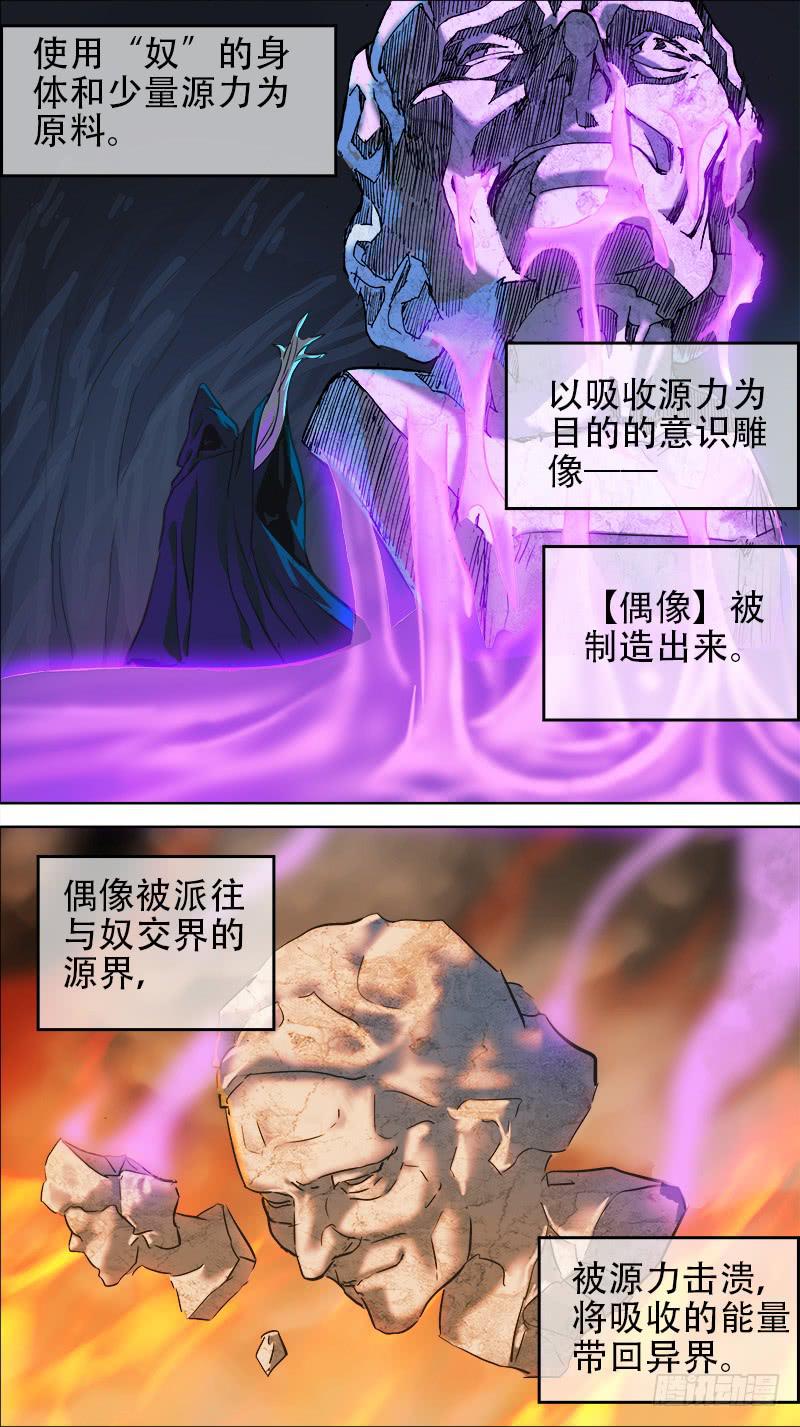 🍴决战桃花源 61-意识集结体-上 第6页