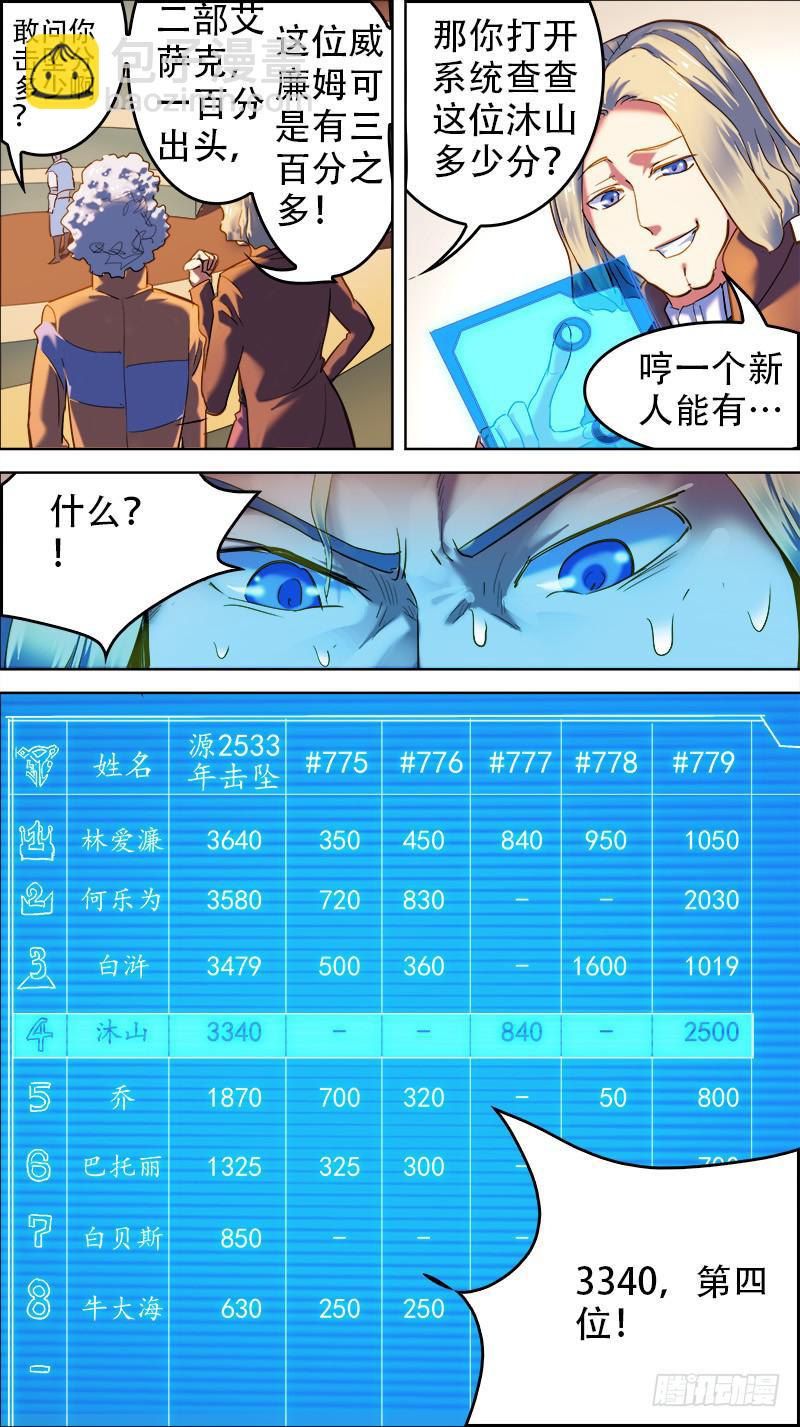 🍴决战桃花源 50-八部之光-上 第5页