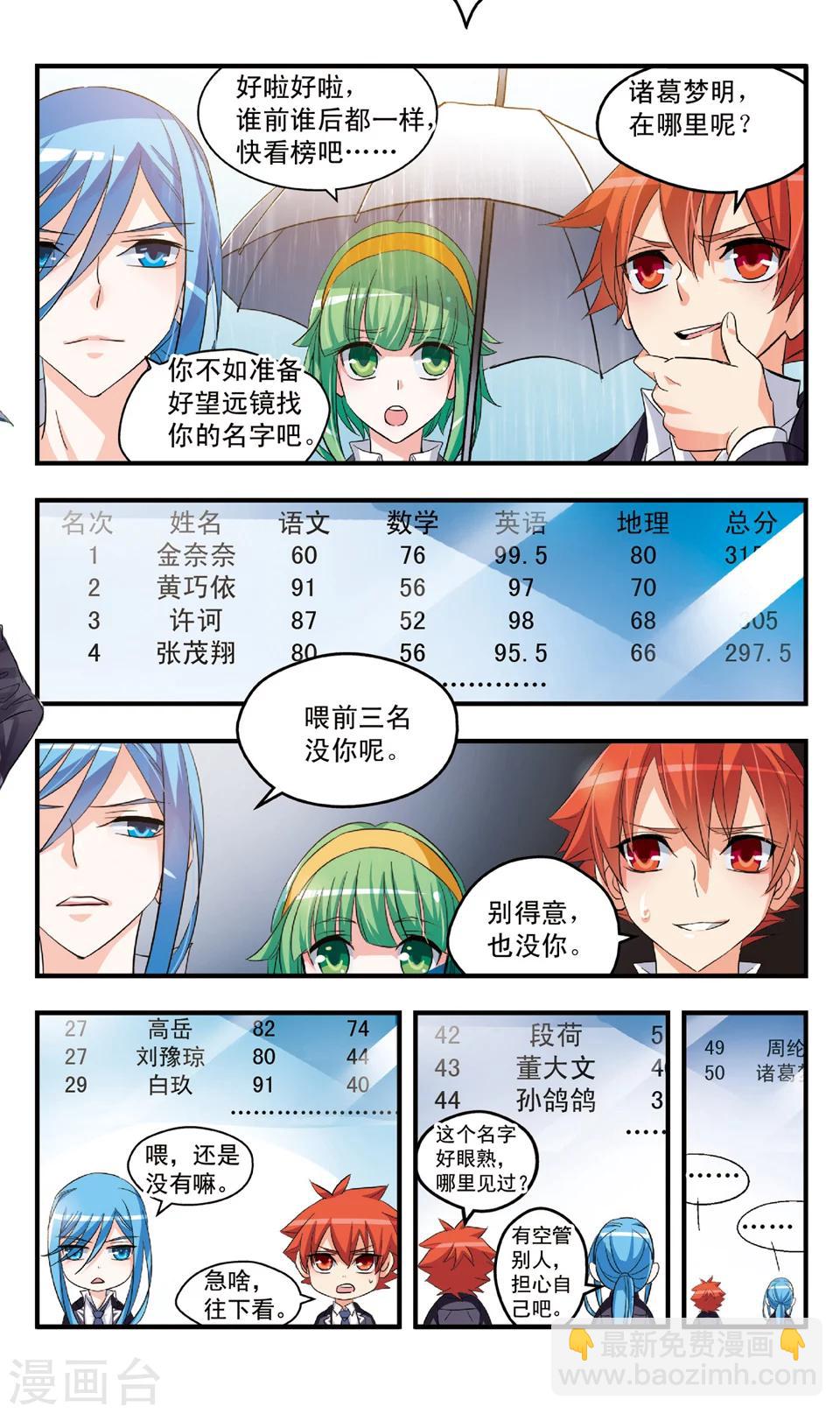 第79话 毫厘之差-第79话