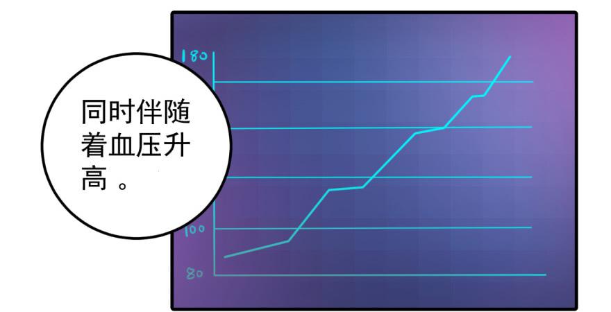 37、城市套路深。-第37话