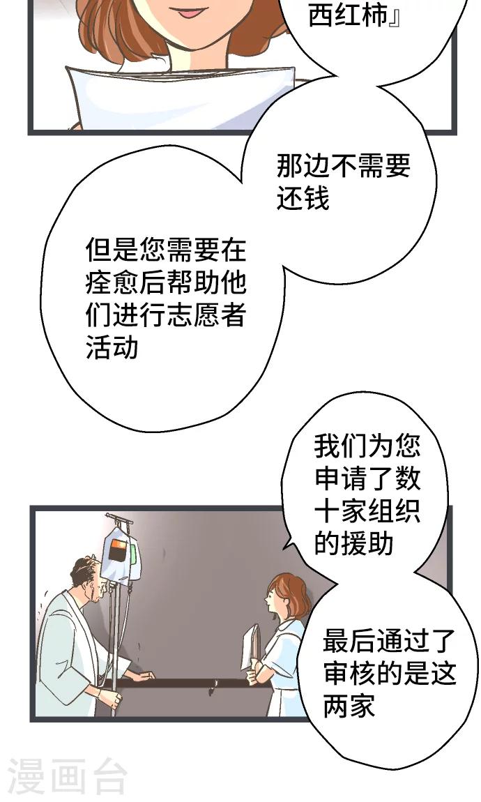 第21话 究竟是谁。-第21话