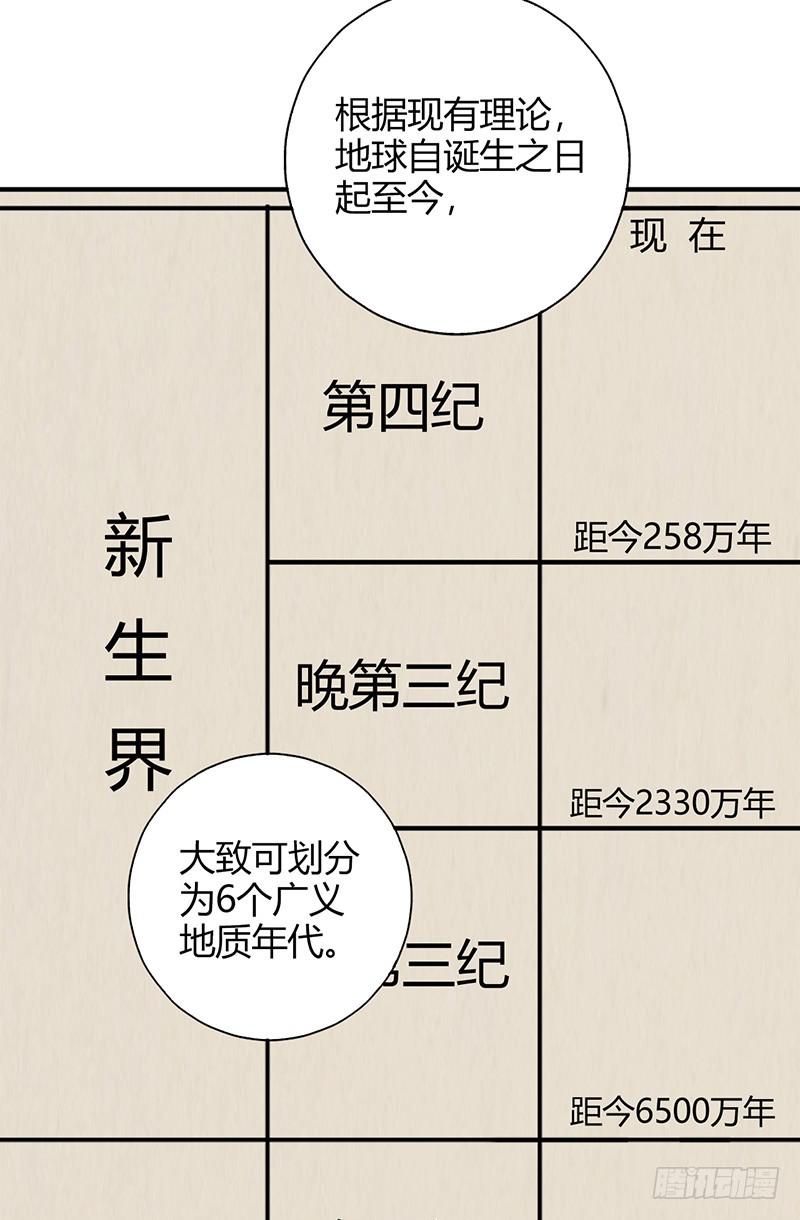第35回：盘古界-第35话