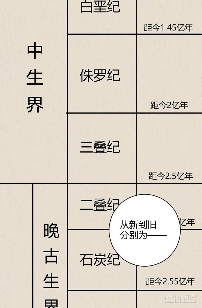 第35回：盘古界-第35话
