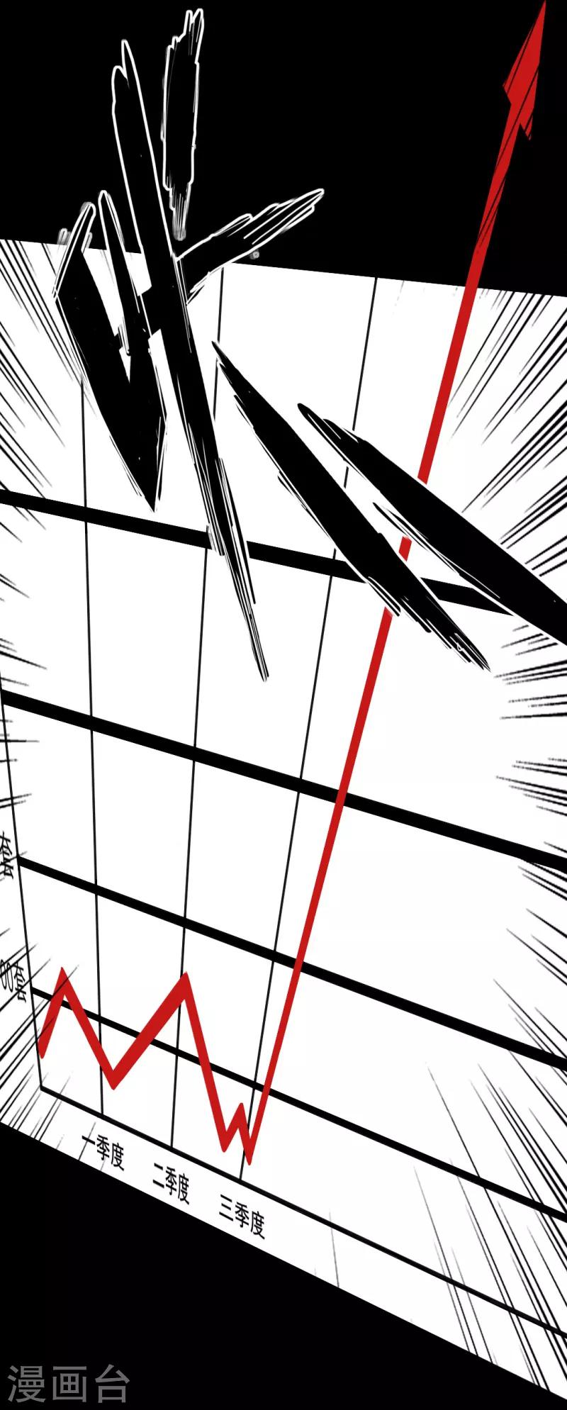 第81话-第81话