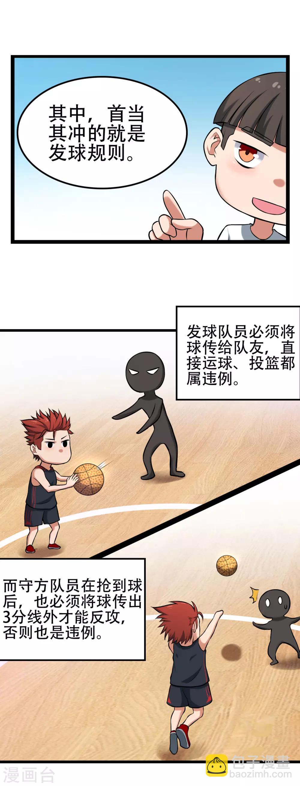 第75话 黑人篮球3V3-第81话