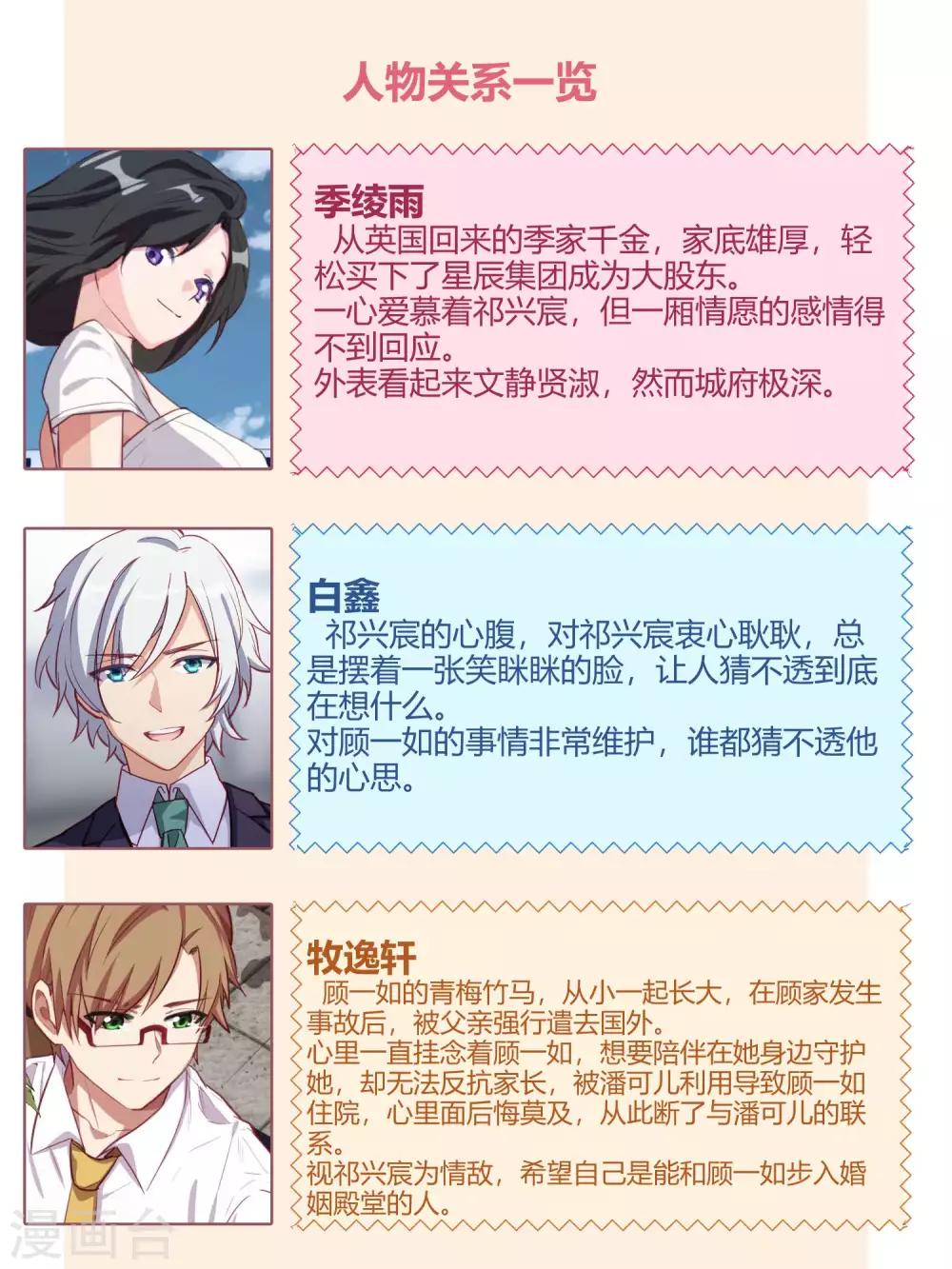 第71话-第73话