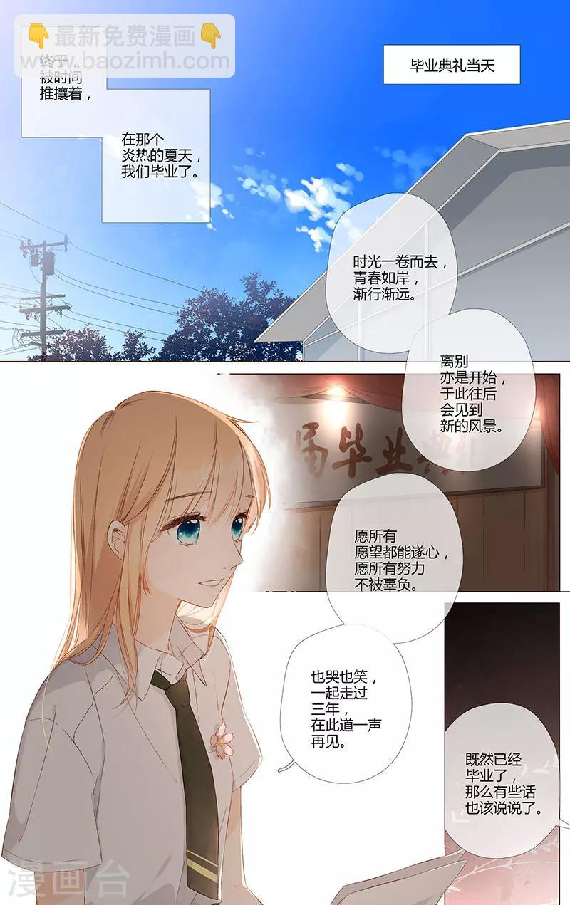 最终话 再见-第77话