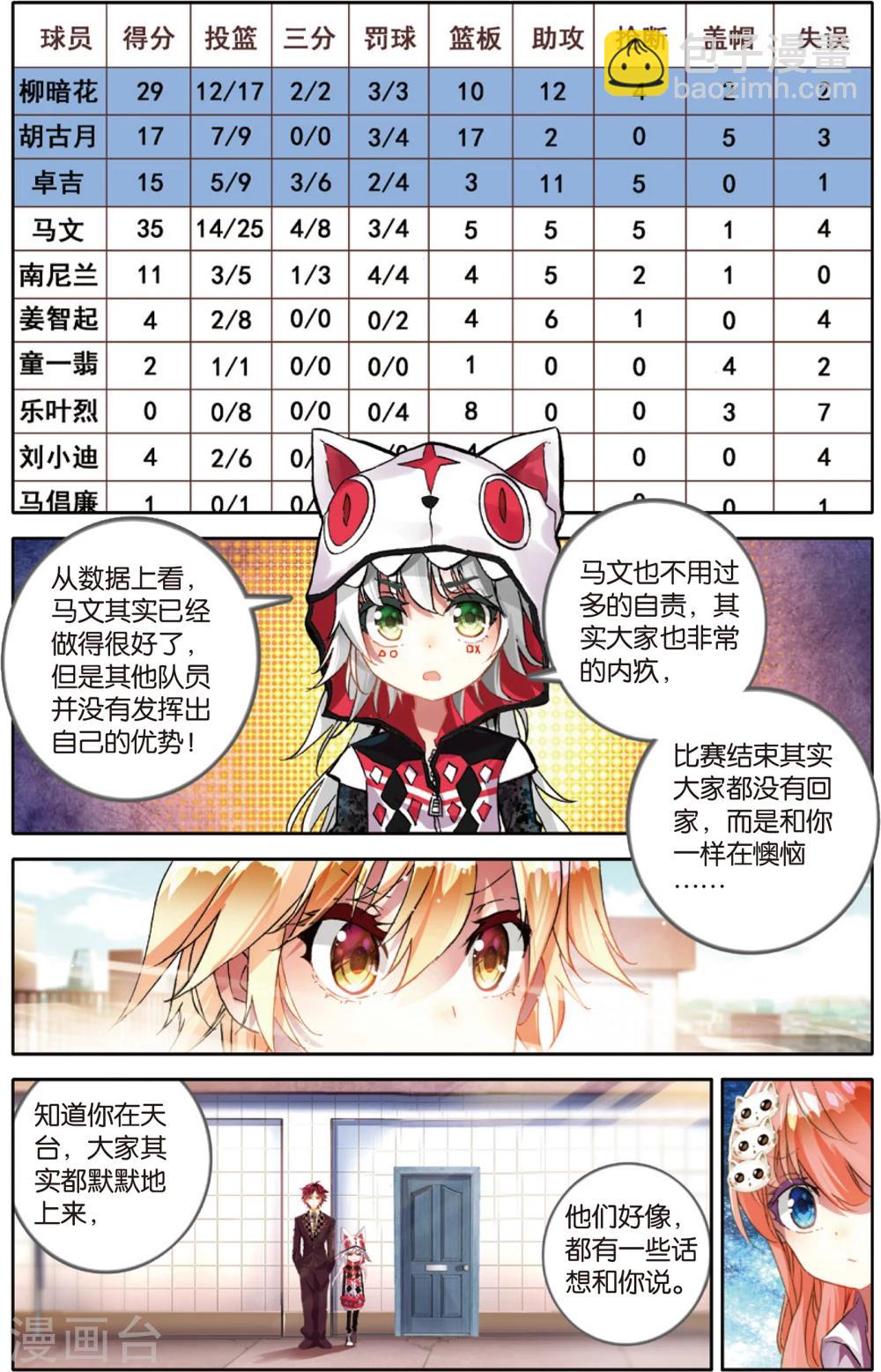 第43话 黄昏呐喊的天空(1)-第43话