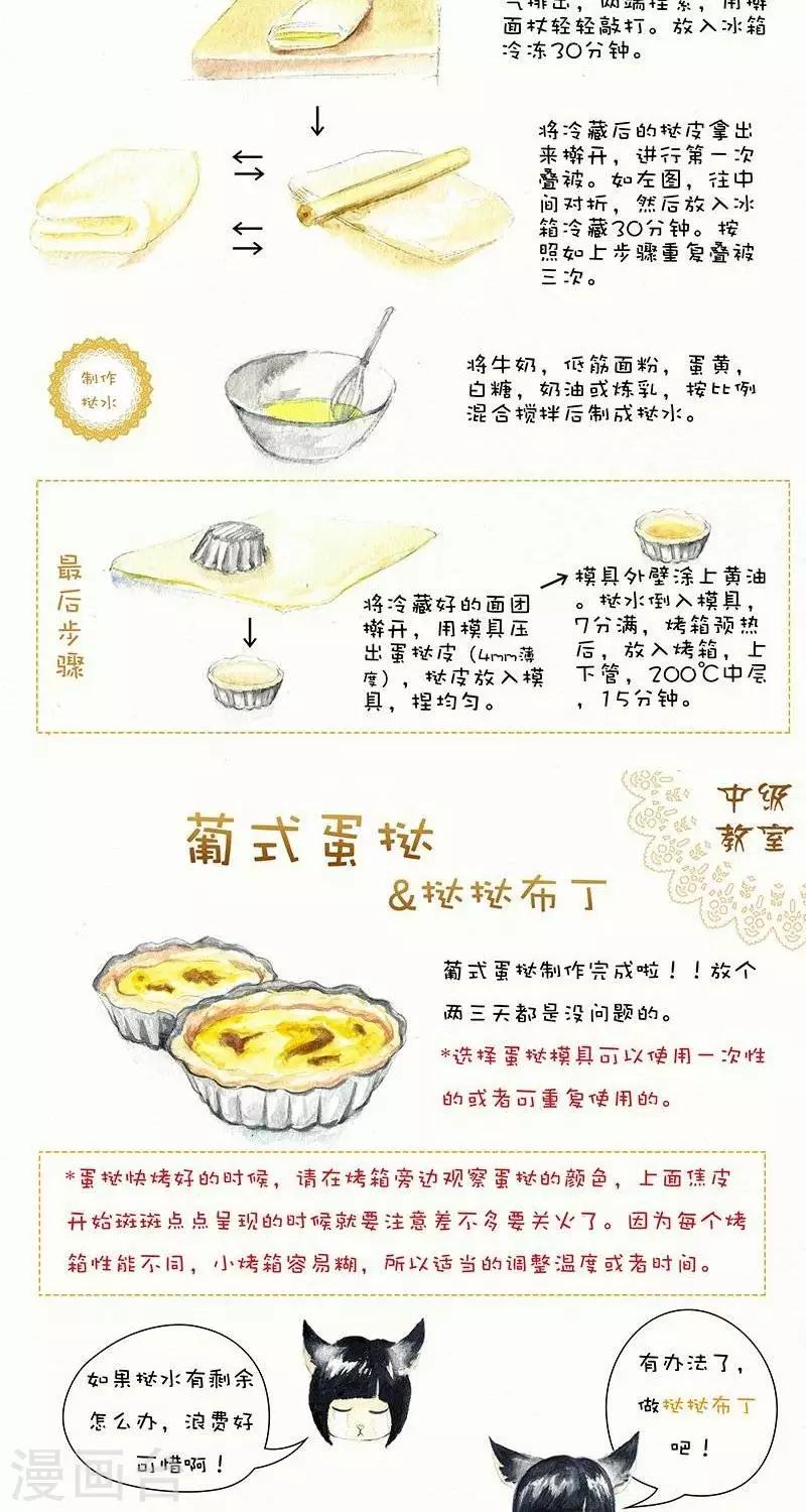 第73话   葡式蛋挞-第73话