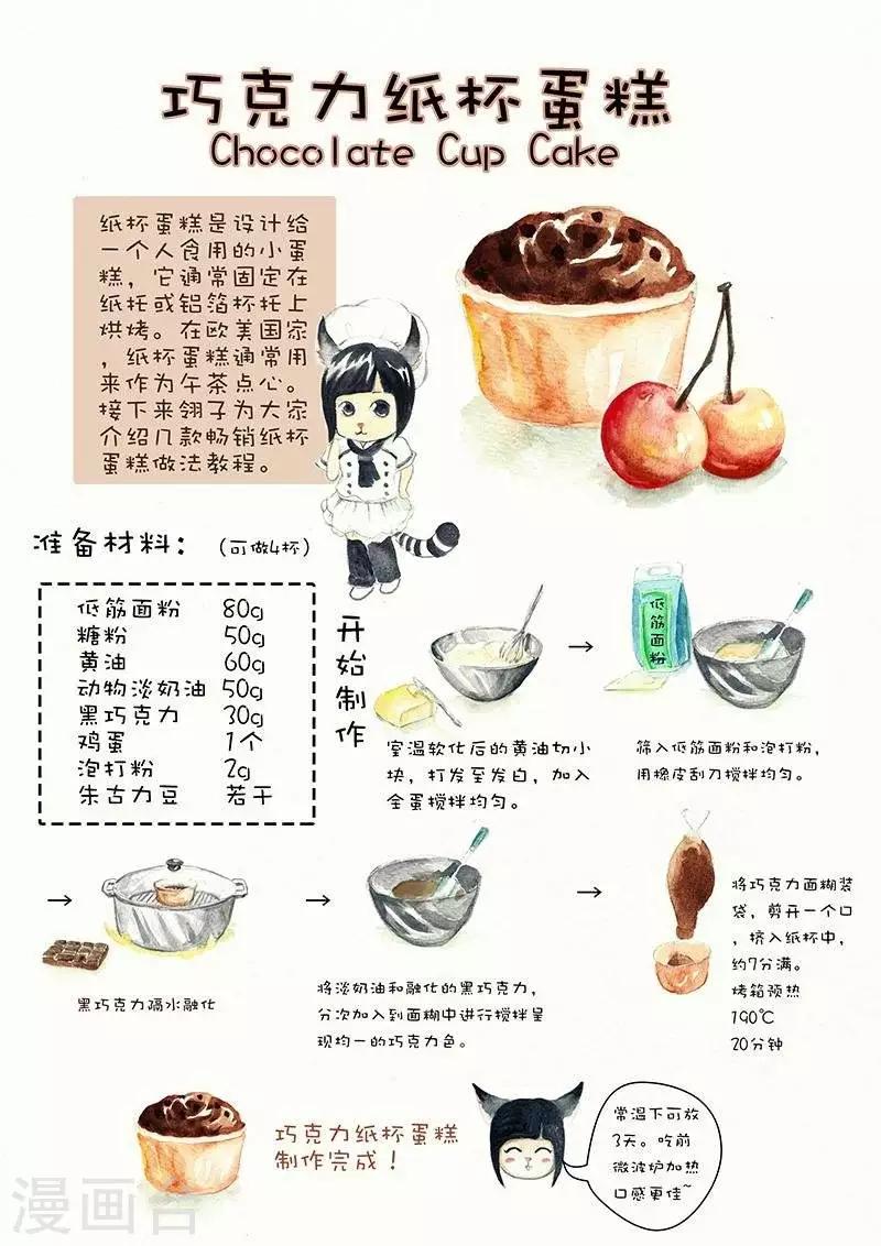 第83话    巧克力纸杯蛋糕-第83话