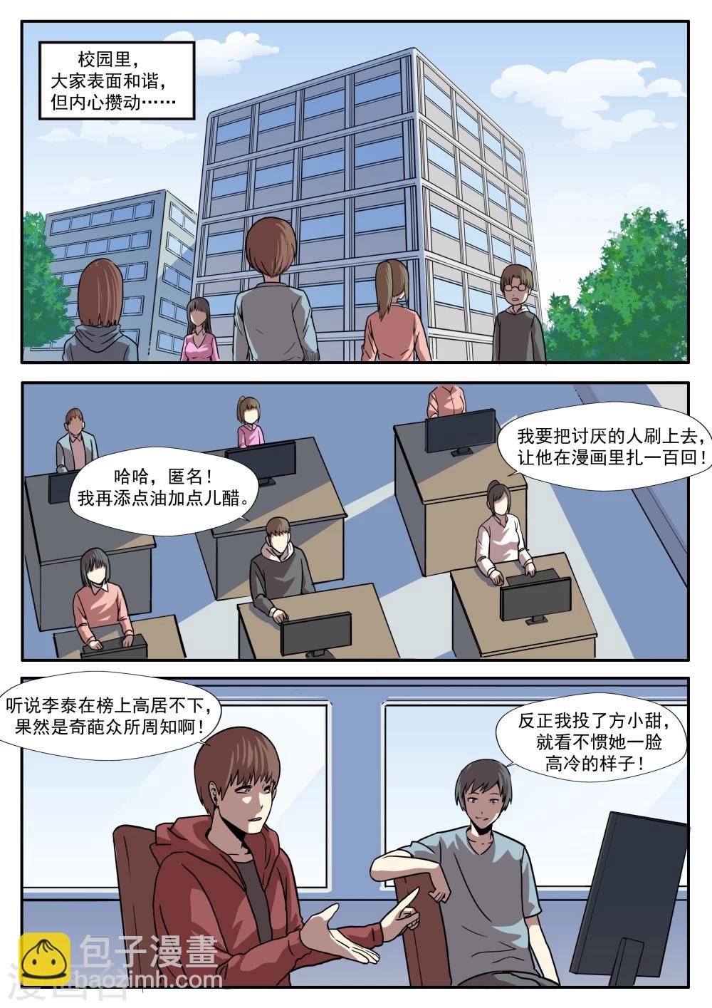 第31话 匿名投票-第31话
