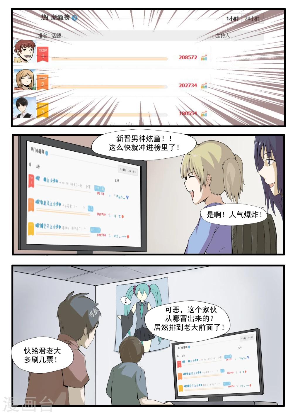 第31话 匿名投票-第31话