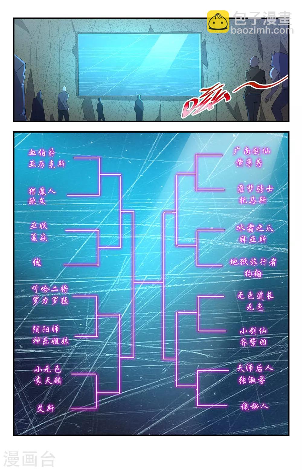 第203话 你选错了对手-第203话