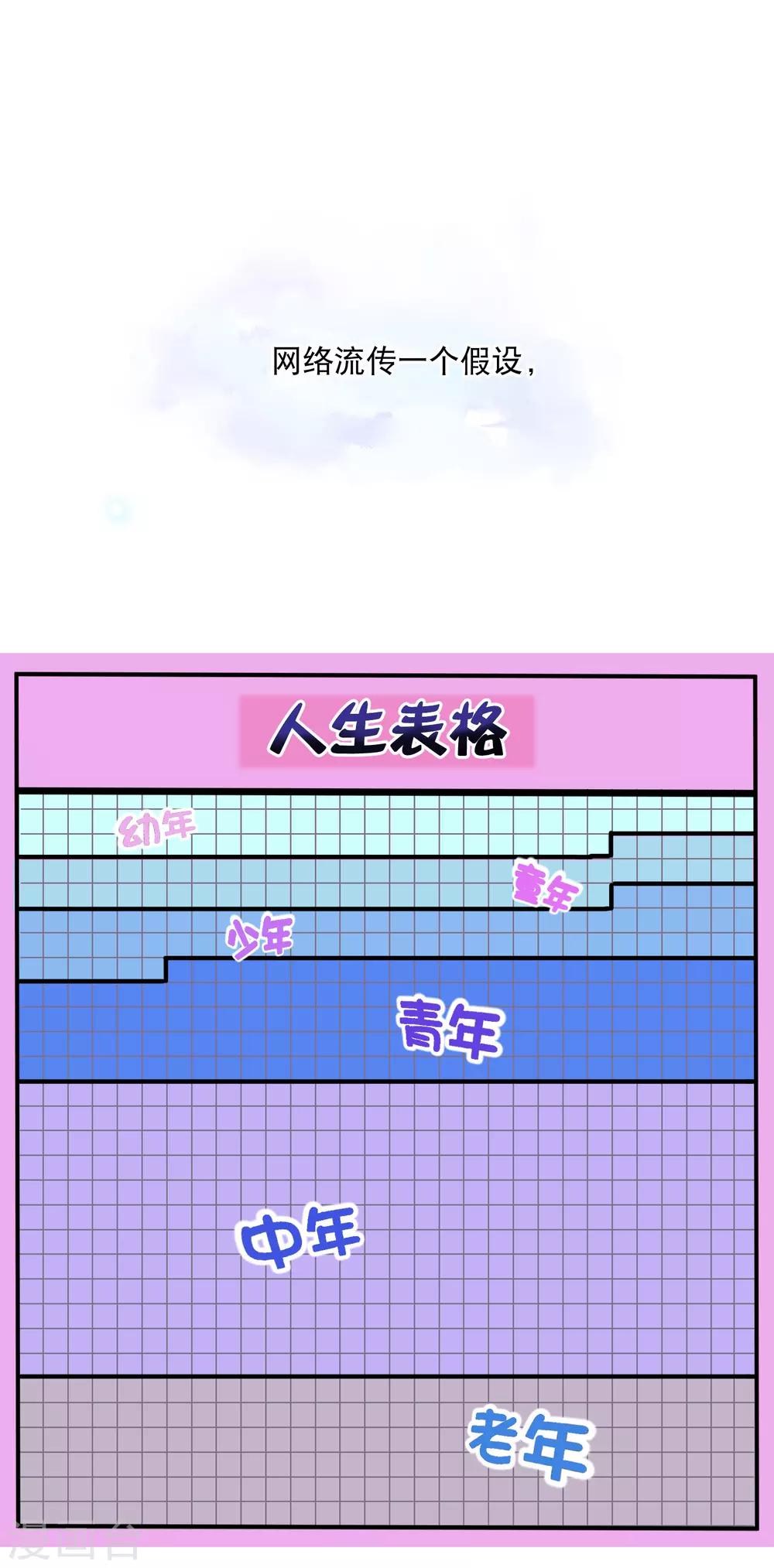 🍔绿帽小神仙 你愿意为梦想付费吗 第1页