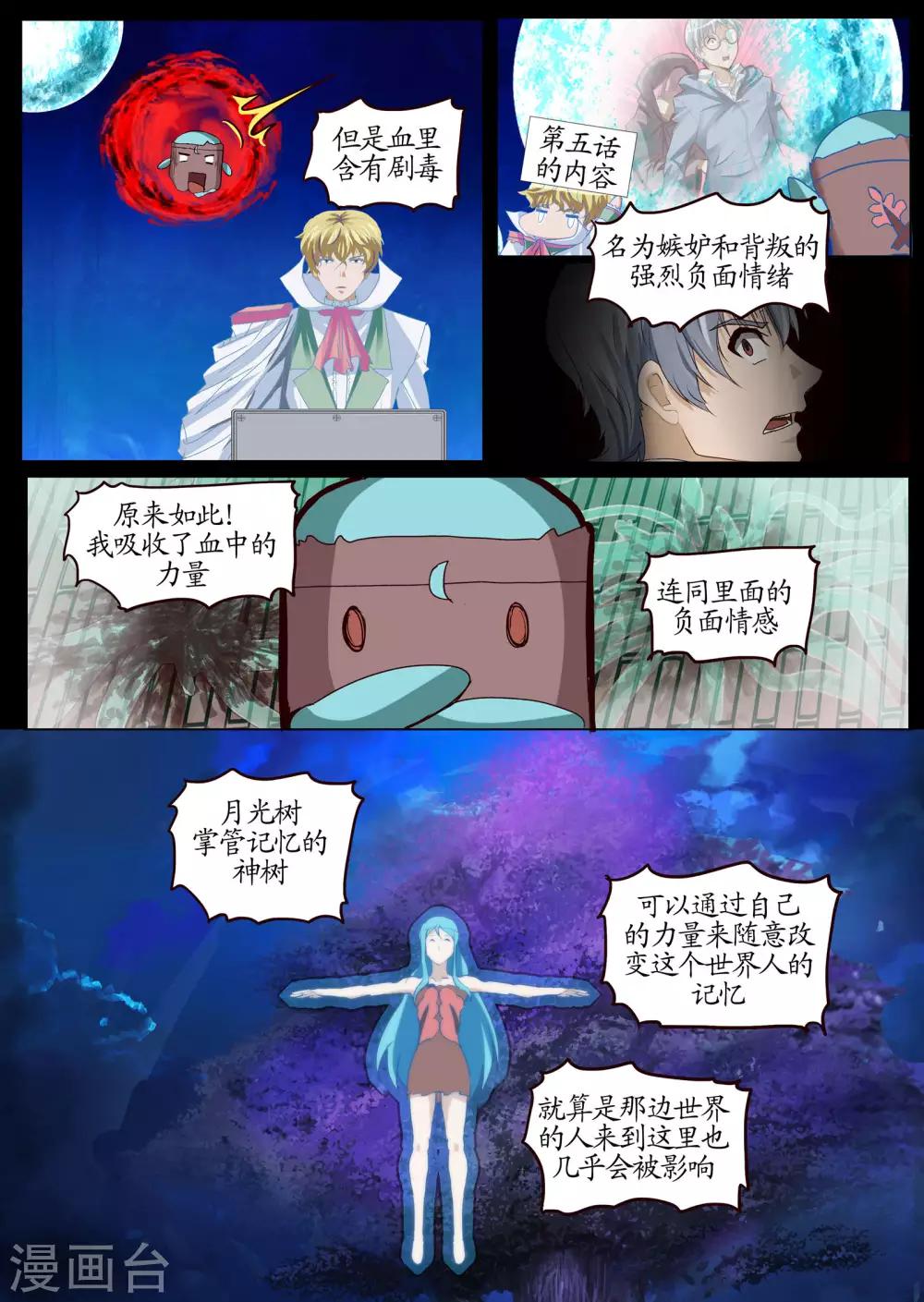 第23话3 异变初始之章-第63话