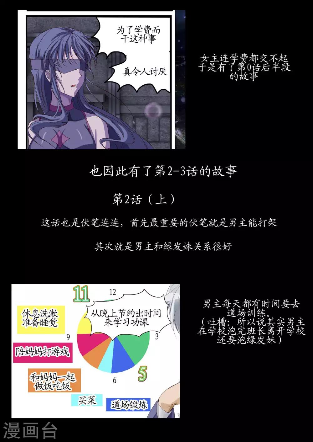 特别篇3-第67话