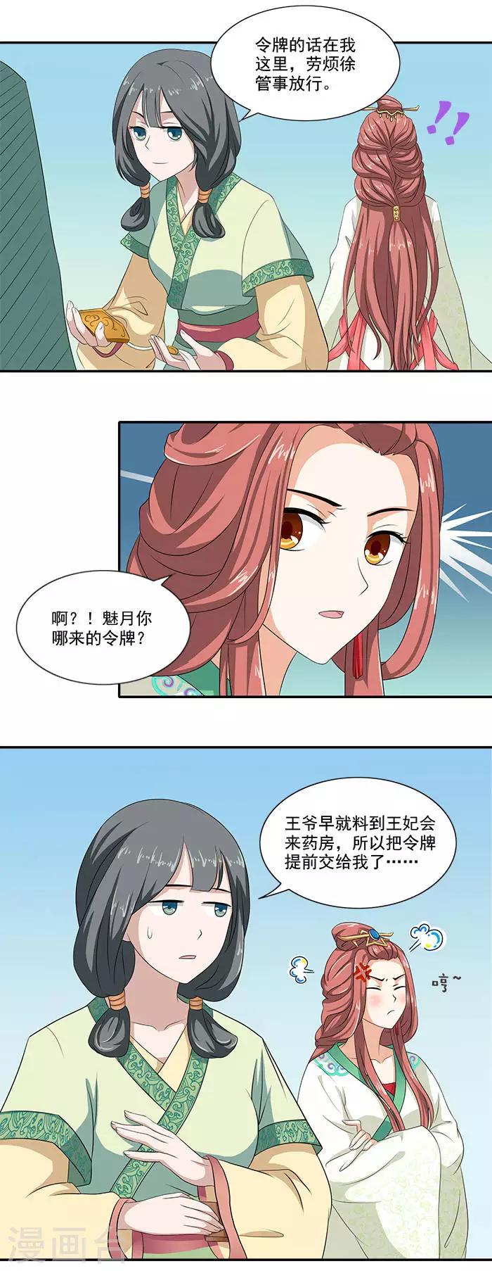 第11话 去药房抓药-第11话