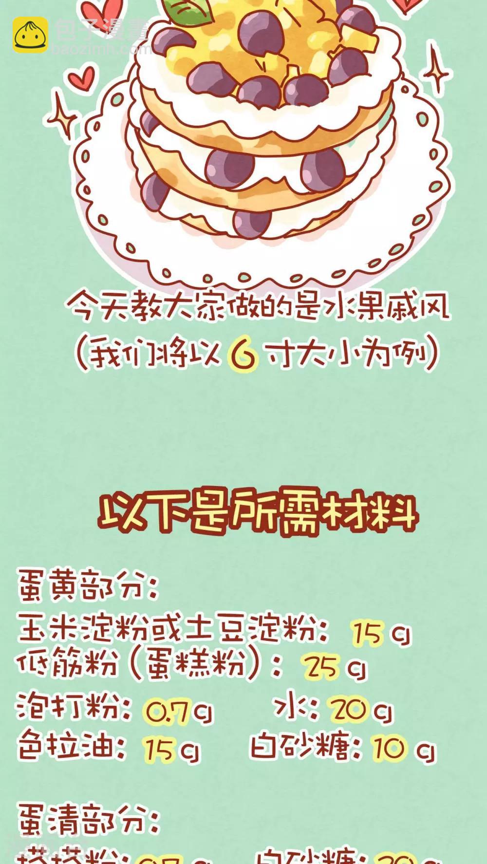 番外1 烘培小课堂-第361话
