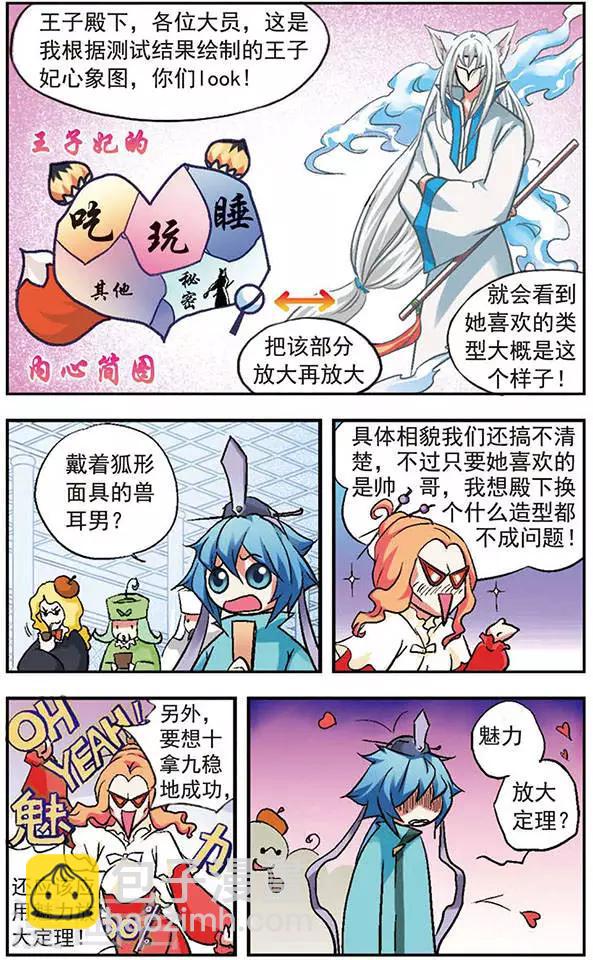 第13话 魅力放大定理-第13话